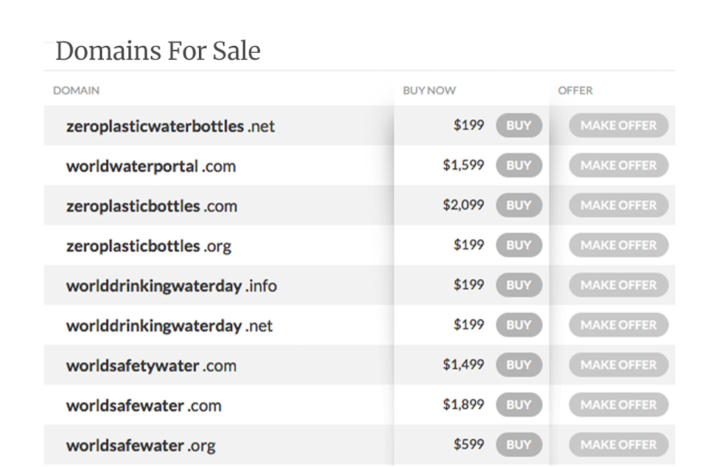 Graphic showing example of CW4K domains for sale as fundraiser